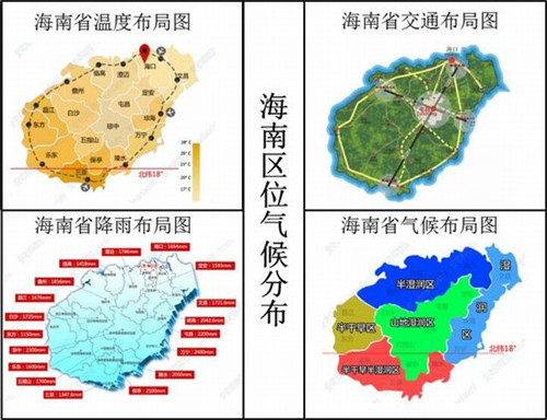 昌江房产局电话